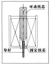 JieGou2.gif JieGou2.gif