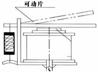 JieGou3.gif JieGou3.gif