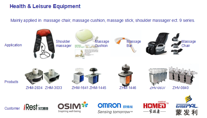 Health-&-leisure-Equipment.gif Health-&-leisure-Equipment.gif