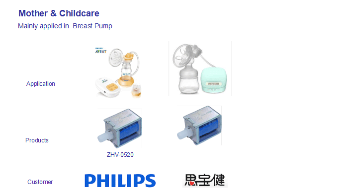 Mother-&-Childcare.gif Mother-&-Childcare.gif