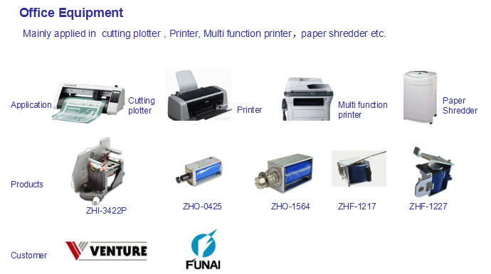 Office-Equipment.gif Office-Equipment.gif