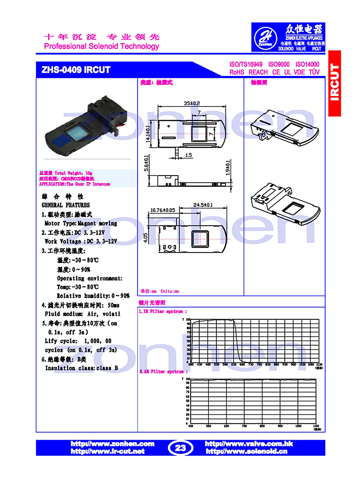 ZHS-0409-GGS.gif ZHS-0409-GGS.gif