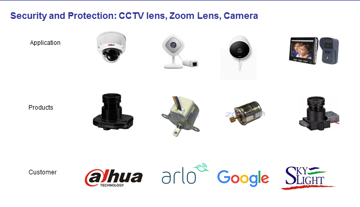 Security.jpg Security.jpg